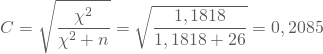 \begin{equation*} C = \sqrt{\frac {\chi^2}{\chi^2+n}}=\sqrt{\frac {1,1818}{1,1818+26}}=0,2085\end{equation*}