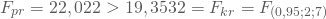 \begin{equation*} F_{pr}= 22,022 > 19,3532 = F_{kr} = F_{(0,95;2;7)}\end{equation*}