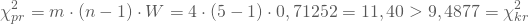 \begin{equation*} \chi^2_{pr} = m \cdot (n-1) \cdot W =4 \cdot(5-1)\cdot 0,71252 = 11,40 > 9,4877 = \chi^2_{kr} \end{equation*}